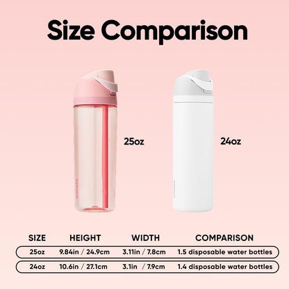 Owala FreeSip Tritan Insulated Stainless Steel Water Bottle with Straw, BPA-Free Sports Water Bottle, Great for Travel, 25 Oz, Rose Quartz Owala