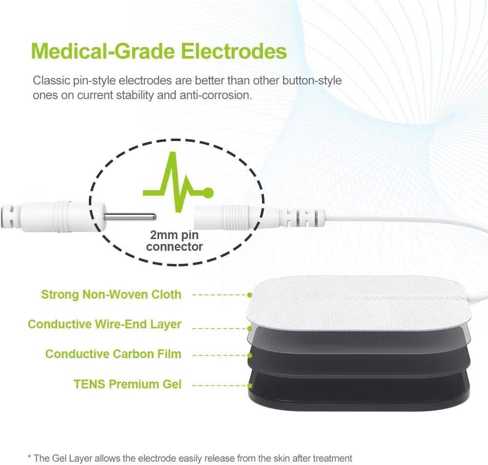 AUVON Dual Channel TENS Unit Muscle Stimulator Machine with 20 Modes, 2" and 2"x4" TENS Unit Electrode Pads - Available at All In One Marketplace Canada