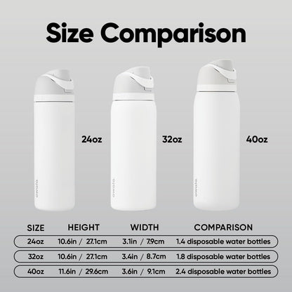 Owala FreeSip Insulated Stainless Steel Water Bottle with Straw, BPA-Free Sports Water Bottle, Great for Travel, 40 Oz, Sunny Daze