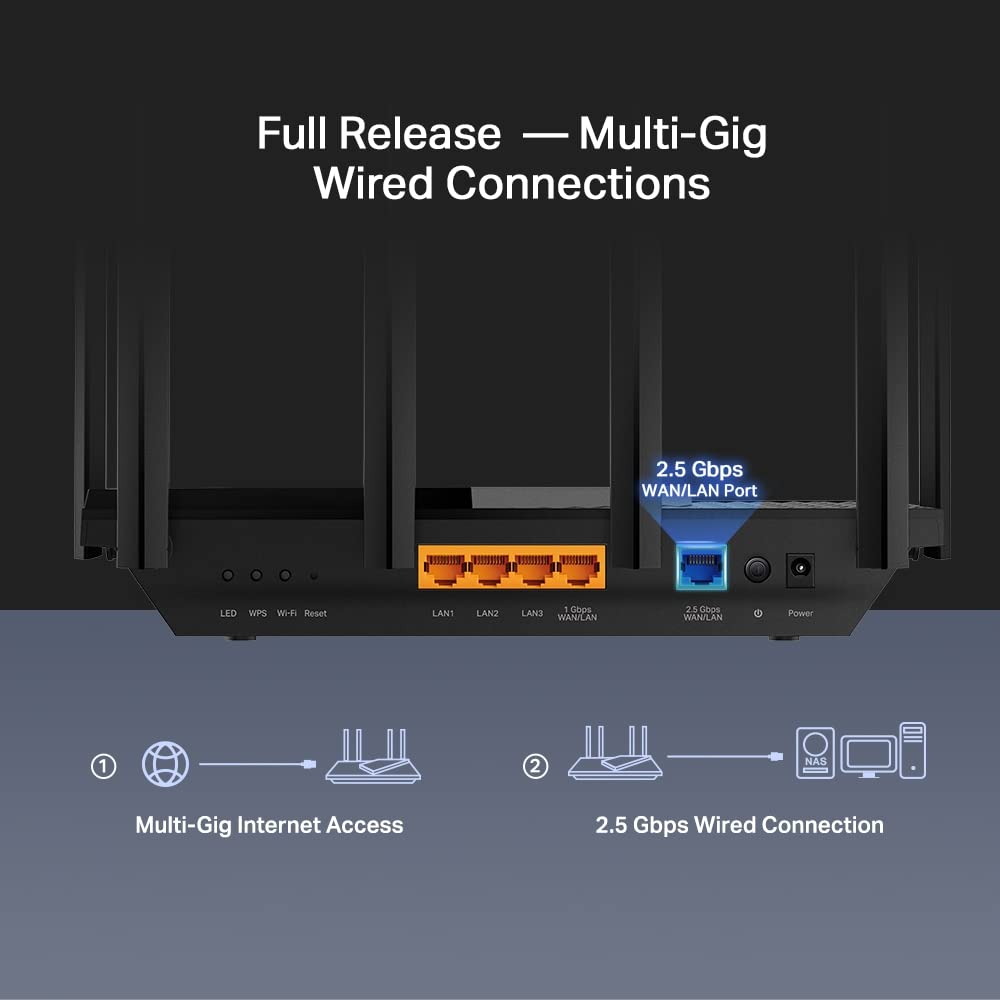 TP-Link AX5400 WiFi 6 Router (Archer AX72 Pro) - Multi Gigabit Wireless Internet Router, 1 x 2.5 Gbps Port, Dual Band, VPN Router, OFDMA, MU-MIMO, USB Port, WPA3, Compatible with Alexa 🍁 All In One Marketplace Canada