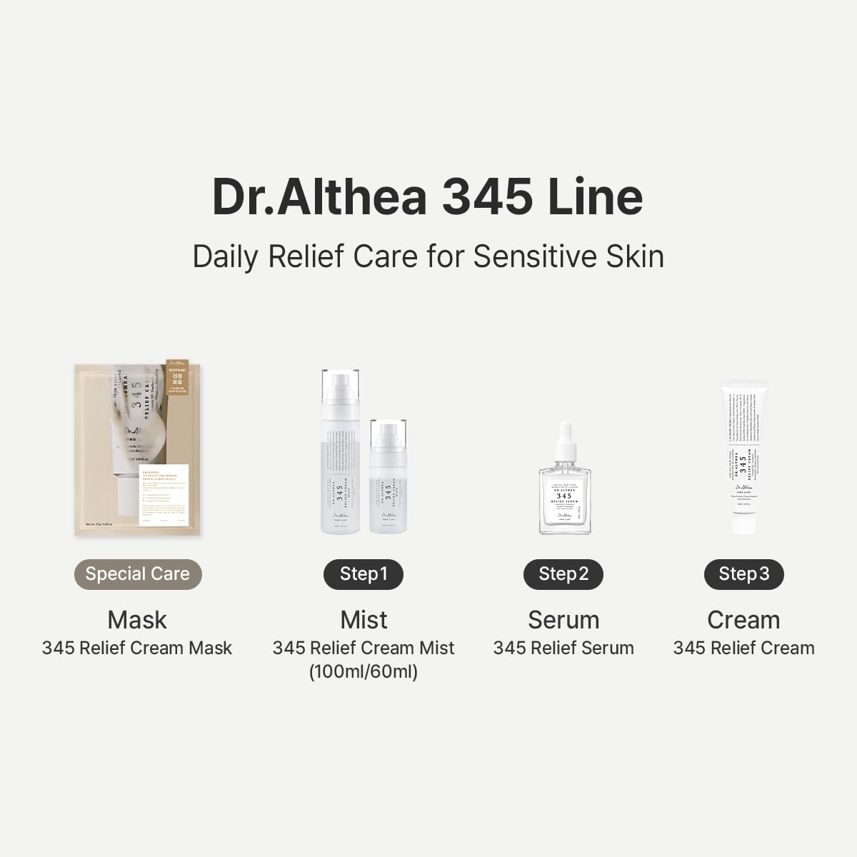 Dr.Althea 345 Relief Cream Mist | Hydrating Facial Mist with Rice Extract | Soothing Care for Sensitive Skin | Vegan Korean Skincare, 100ml - Available at All In One Marketplace Canada