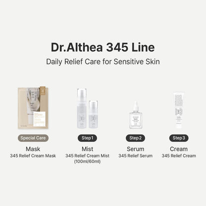 Dr.Althea 345 Relief Cream Mist | Hydrating Facial Mist with Rice Extract | Soothing Care for Sensitive Skin | Vegan Korean Skincare, 100ml - Available at All In One Marketplace Canada