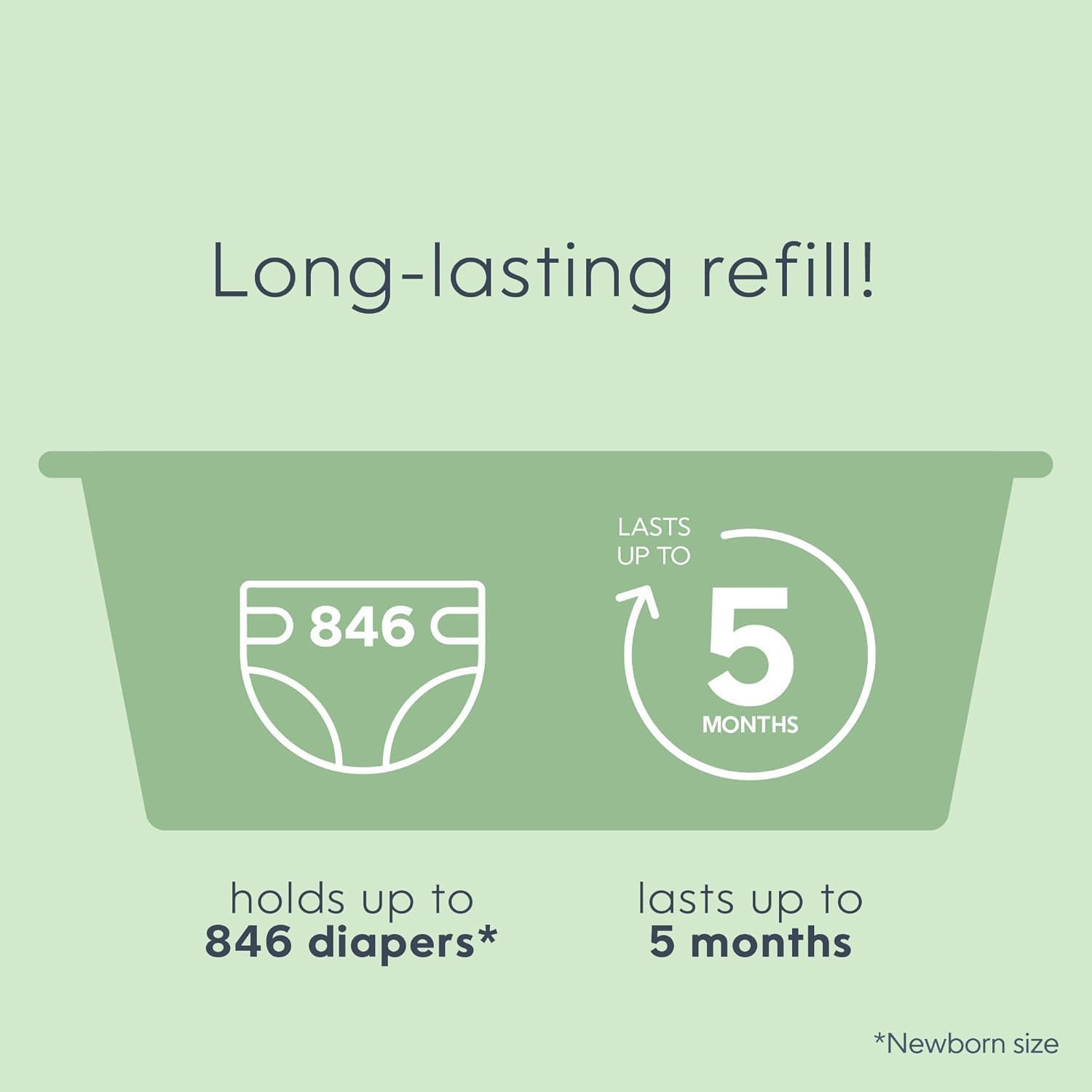 Diaper Genie Easy Roll Refill with 18 Bags - for the Diaper Genie Signature and Platinum pails | Lasts Up to 5 Months or Holds Up to 846 newborn Diapers Per Refill blue 1 Count