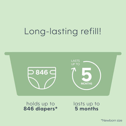 Diaper Genie Easy Roll Refill with 18 Bags - for the Diaper Genie Signature and Platinum pails | Lasts Up to 5 Months or Holds Up to 846 newborn Diapers Per Refill blue 1 Count