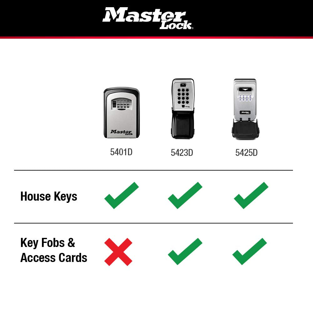 Master Lock 5423D Push Button Wall Mount Key Safe