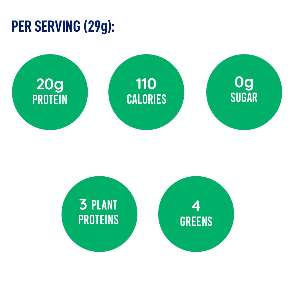 LeanFit Plant-Based Protein & Greens Powder - Natural Chocolate Flavor, 20g Protein + 4 Greens Per Serving, Vegan & Gluten-Free, 20 Servings