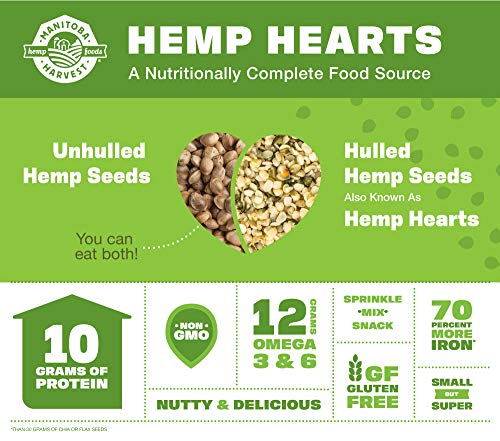 Manitoba Harvest Hemp Hearts Shelled Seeds, 2.27kg – 10g Plant-Based Protein & 12g Omegas per Serving, Organic, Keto, Paleo & Vegan Certified