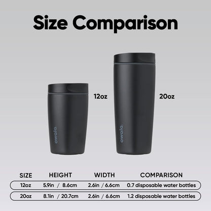 Owala SmoothSip Slider Insulated Stainless Steel Coffee Tumbler, Reusable Iced Coffee Cup, Hot Coffee Travel Mug, BPA Free 20 oz, Very Very Dark