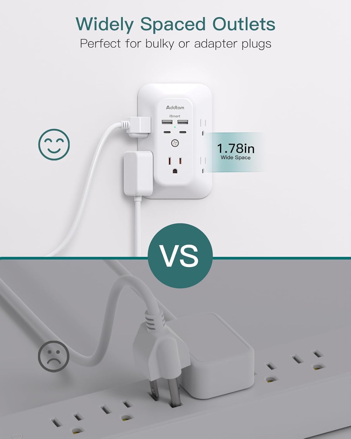 2 Pack USB Wall Charger Surge Protector, Multi Plug Outlet with 5 Outlet Extender and 4 USB Charging Ports (2 USB C Outlet) 3 Sided 1800J Power Bar for Home Travel Office - Available at All In One Marketplace Canada
