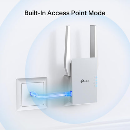 TP-Link AX1500 WiFi 6 Range Extender w/Ethernet Port (RE515X) - 1.5G Dual-Band Wireless Repeater Amplifier, Up to 1800 Sq. Ft., 64 Devices, Internet Signal Booster, APP Setup, EasyMesh Compatible TP-Link