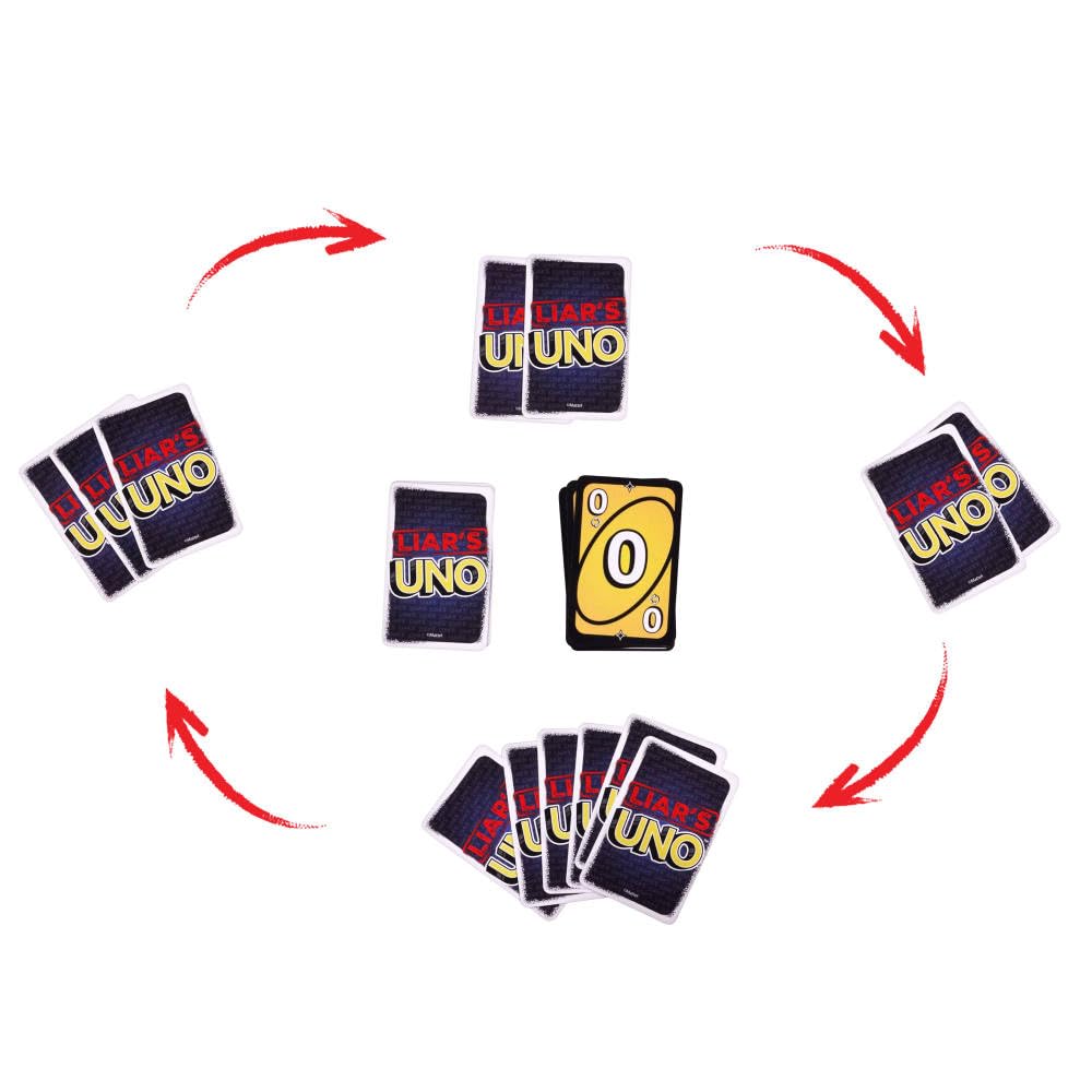 Mattel Games Liar’s UNO Card Game for Adults, Kids, Families, Parties & Game Nights, Travel Fun, Outwit Other Players with Bluffing & Trickery Mattel Games