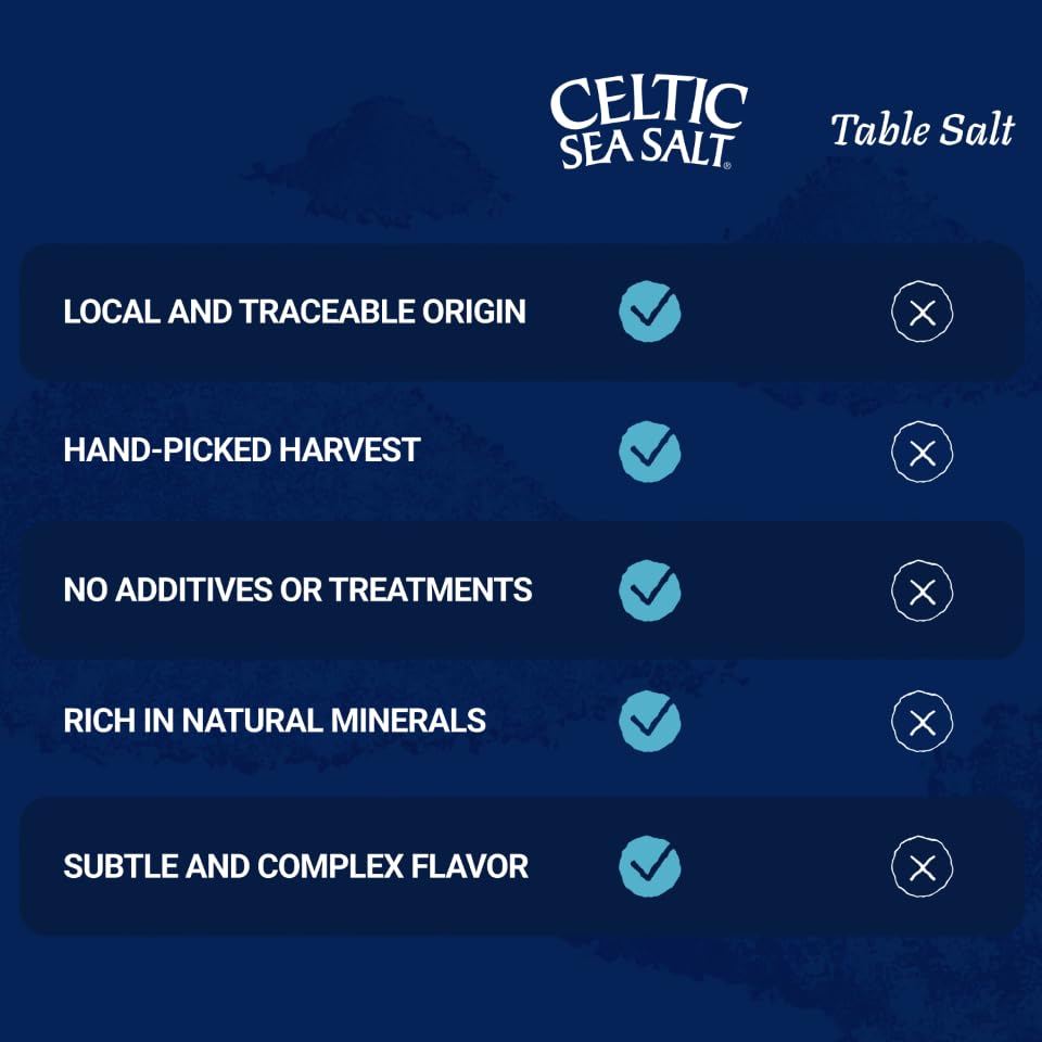 Celtic Sea Salt Fine Ground - Resealable Bags, 1 Pound, 2 Pack