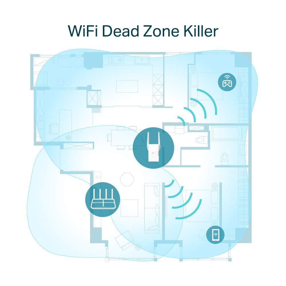 TP-Link AX1800 WiFi Extender Internet Booster RE605X-WiFi 6 Range Extender Covers up to 1500 Sq.ft and 25 Devices, Dual Band, Up to 1.8Gbps Speed, AP Mode w/Gigabit Port, APP Setup, OneMesh Compatible TP-Link