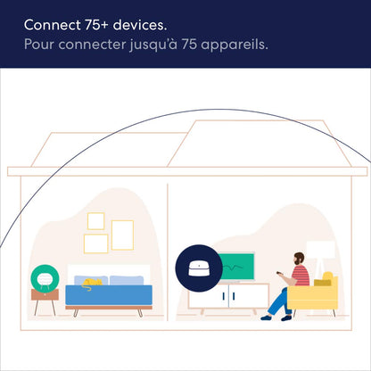 Amazon eero 6 mesh wifi router - Supports internet plans up to 900 Mbps, Coverage up to 140 m², Connect 75+ devices, 1-pack