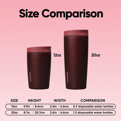 Owala SmoothSip Slider Insulated Stainless Steel Coffee Tumbler, Reusable Iced Coffee Cup, Hot Coffee Travel Mug, BPA Free 20 oz, Black Cherry