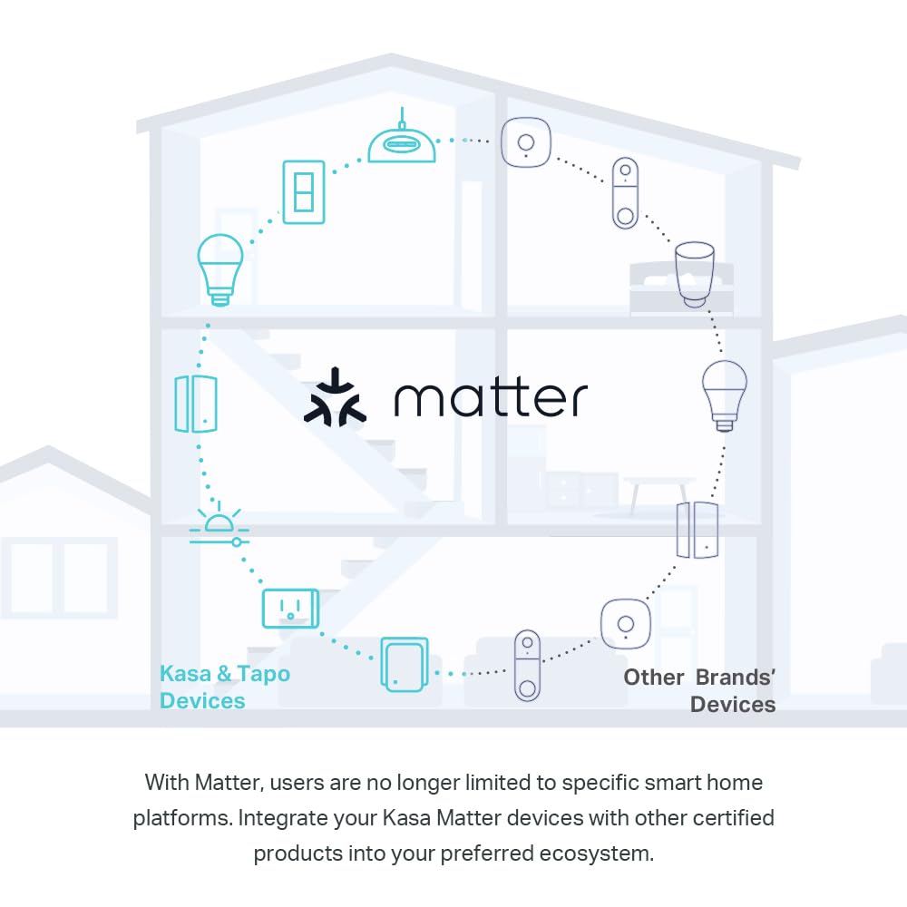 Kasa Matter Smart Wi-Fi Light Switch by TP-Link (KS205P3) - Neutral Wire and 2.4GHz Wi-Fi Connection Required, Works with Apple Home, Alexa & Google Home, No Hub Required, 3-Pack, White