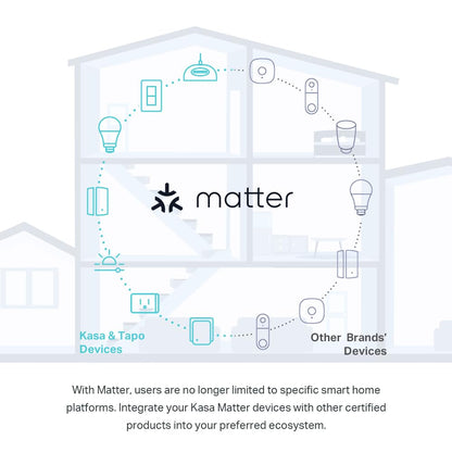 Kasa Matter Smart Wi-Fi Light Switch by TP-Link (KS205P3) - Neutral Wire and 2.4GHz Wi-Fi Connection Required, Works with Apple Home, Alexa & Google Home, No Hub Required, 3-Pack, White