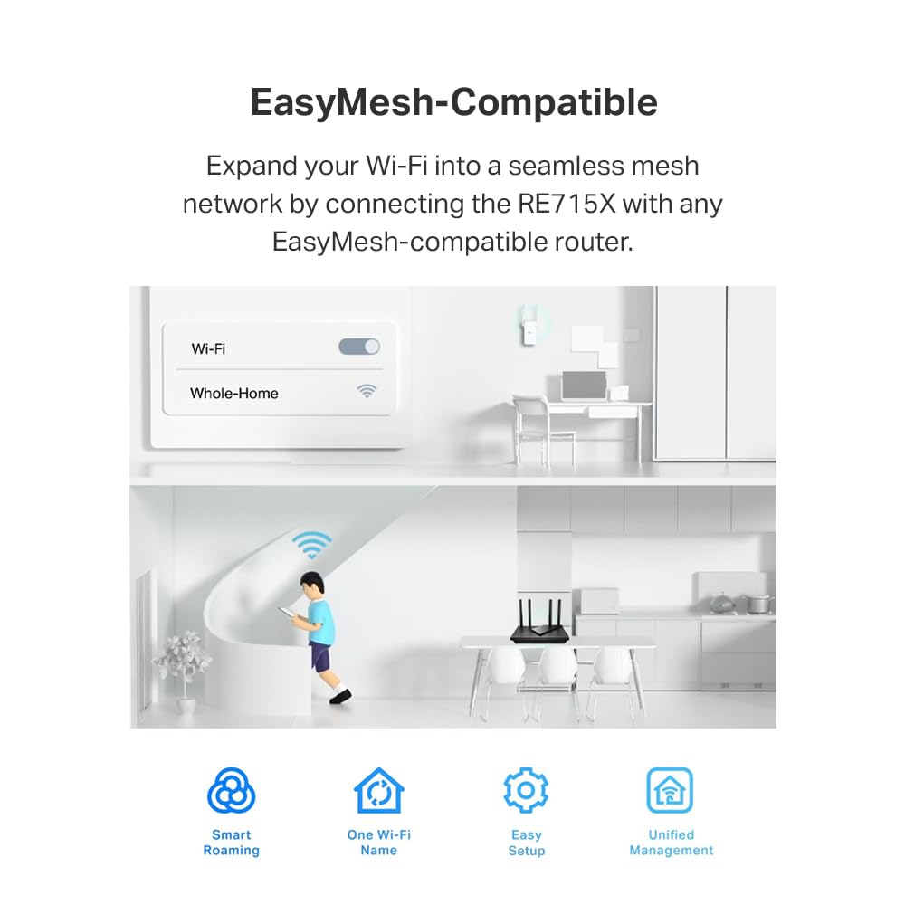 TP-Link AX3000 WiFi 6 Range Extender WiFi Booster (RE715X) – Dual-Band up to 3 Gbps, EasyMesh Compatible, OneMesh, Gigabit Port, Smart Signal Indicator, WPS Setup, WPA3 Security 🍁 All In One Marketplace Canada