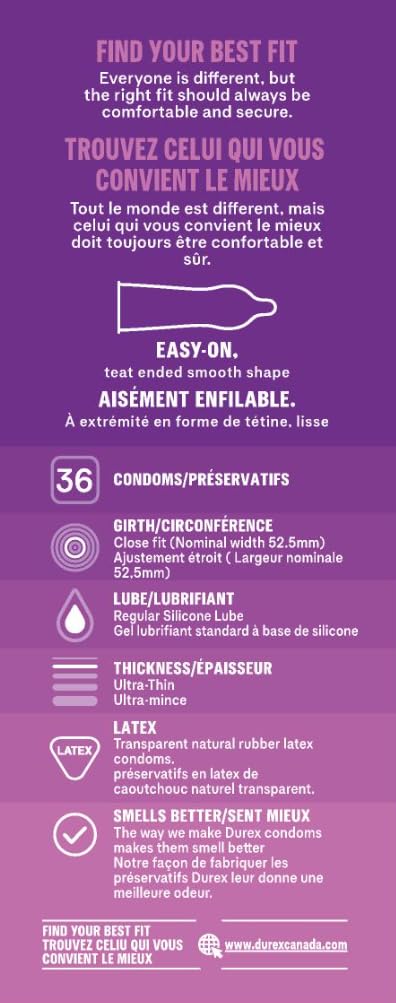 DUREX® Durex Sensi Thin Close Fit 36 ct