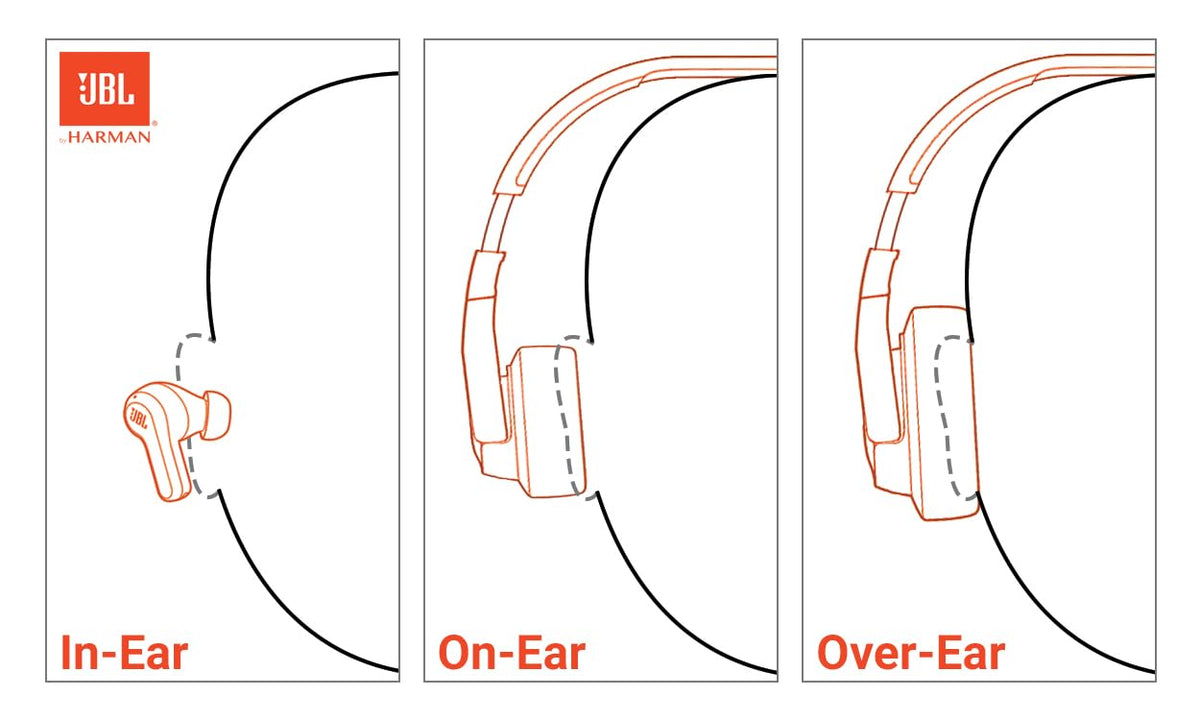 JBL Junior 470NC - Wireless Over-Ear Noise Cancelling Kids Headphones - White
