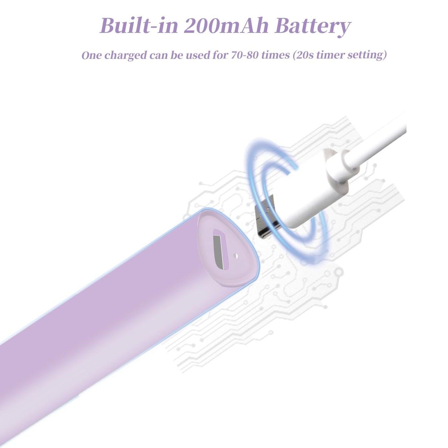 UV Light for Gel Nails, Denabuty Mini U V LED Nail Lamp Handheld with Stand, Portable Nail Dryer Rechargeable USB Cordless, Nail Light with 2 Timers for Fast Drying, Violet - Available at All In One Marketplace Canada