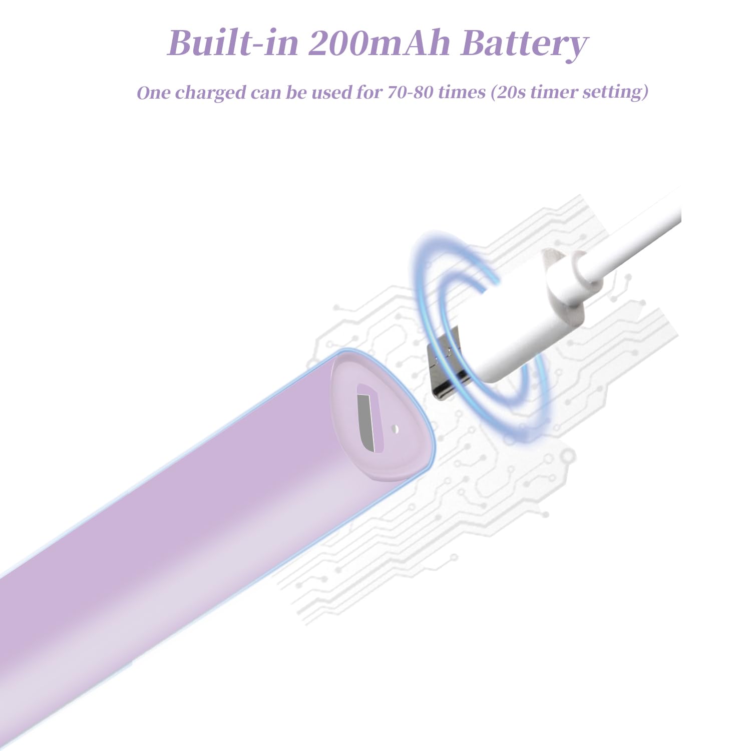 UV Light for Gel Nails, Denabuty Mini U V LED Nail Lamp Handheld with Stand, Portable Nail Dryer Rechargeable USB Cordless, Nail Light with 2 Timers for Fast Drying, Violet - Available at All In One Marketplace Canada
