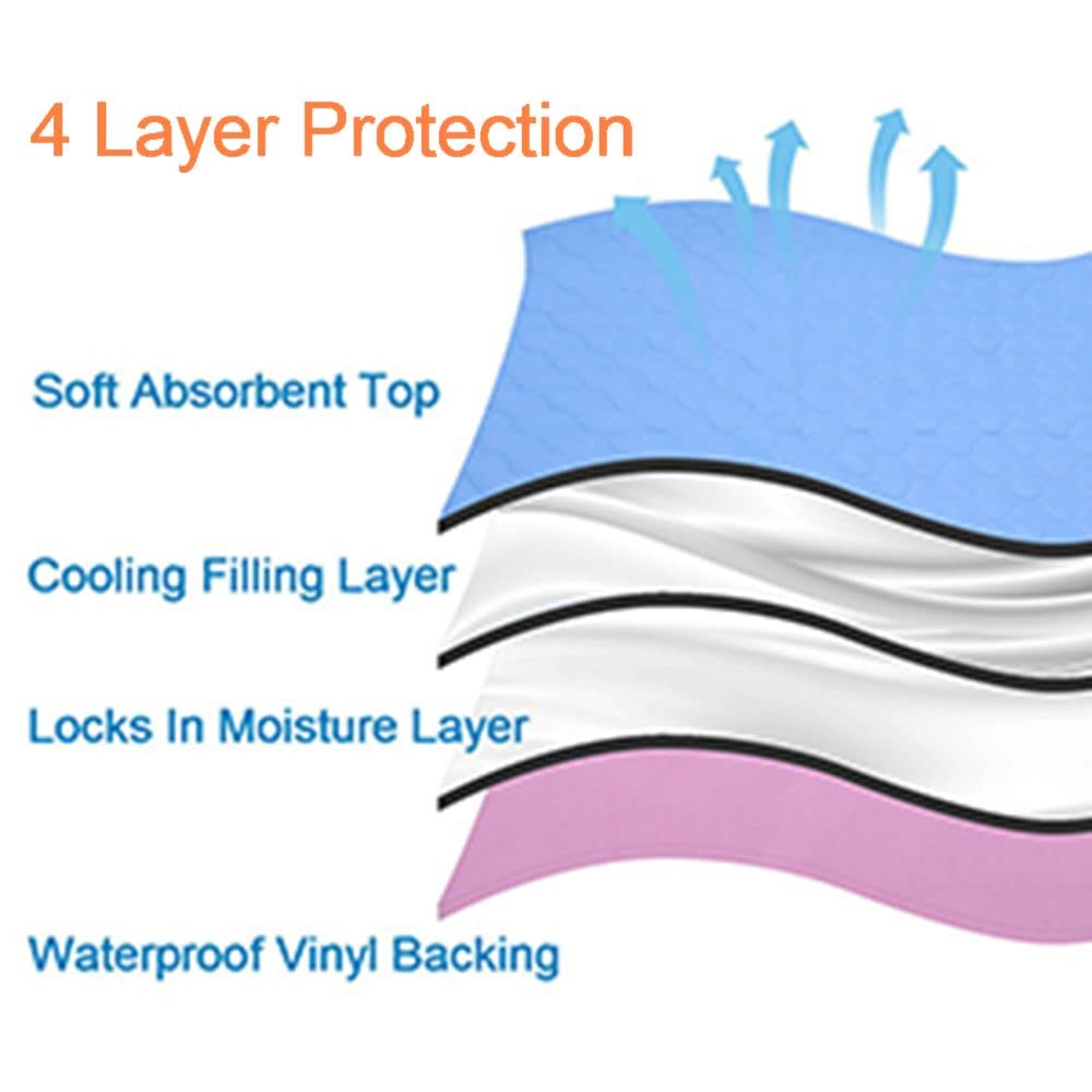 2PCS Reusable Underpads 34" x 36", Cooling Waterproof Bed Pads Washable for Incontinence Adults - Available at All In One Marketplace Canada