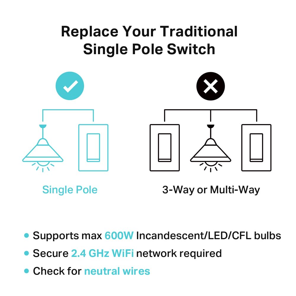 Kasa Matter Smart Wi-Fi Dimmer Switch by TP-Link (KS225P3) - Neutral Wire and 2.4GHz Wi-Fi Connection Required, Works with Apple Home, Alexa & Google Home, No Hub Required, Pack of 3, White