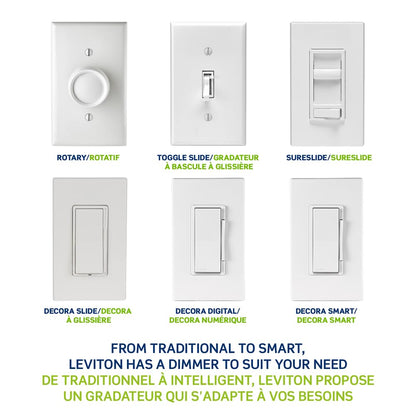 Leviton 2-Pack SureSlide Dimmer Switch for Dimmable LED, Halogen and Incandescent Lighting, 66741-2PK, Wallplates Included, White