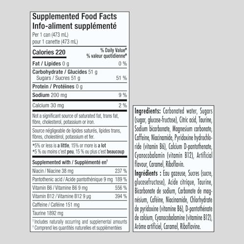 Red Bull Energy Drink 473 ml – 12 Pack