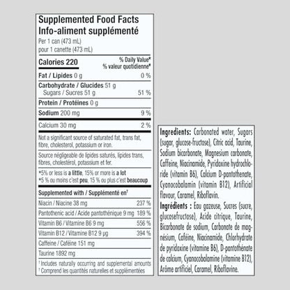 Red Bull Energy Drink 473 ml – 12 Pack