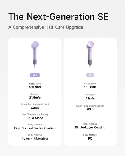 Laifen Hair Dryer SE 2, 200 Million Negative Ionic Blow Dryer with Child Mode and 108,000 RPM Brushless Motor, 1400W Powerful Fast Drying High-Speed Low Noise Hairdryer with Magnetic Attachments, HD130 - Available at All In One Marketplace Canada