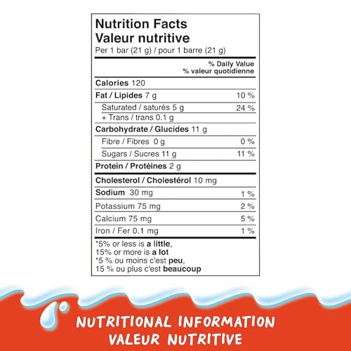 Kinder Chocolate Bars - Pack of 36 Individual Wrapped Milk Chocolate Treats (21g each)