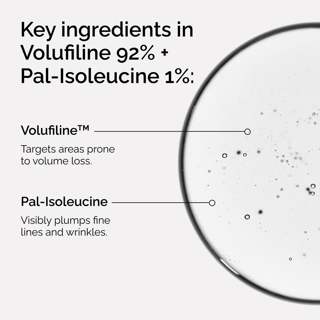 The Ordinary Volufiline 92% + Pal-Isoleucine 1% Plumping Anhydrous Serum, Facial Skincare for Loss of Volume, 15 ml - Available at All In One Marketplace Canada