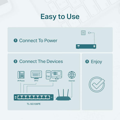 TP-Link 8–Port Gigabit PoE Switch, 4 PoE+ Ports @64W, Easy Smart (TL-SG108PE)