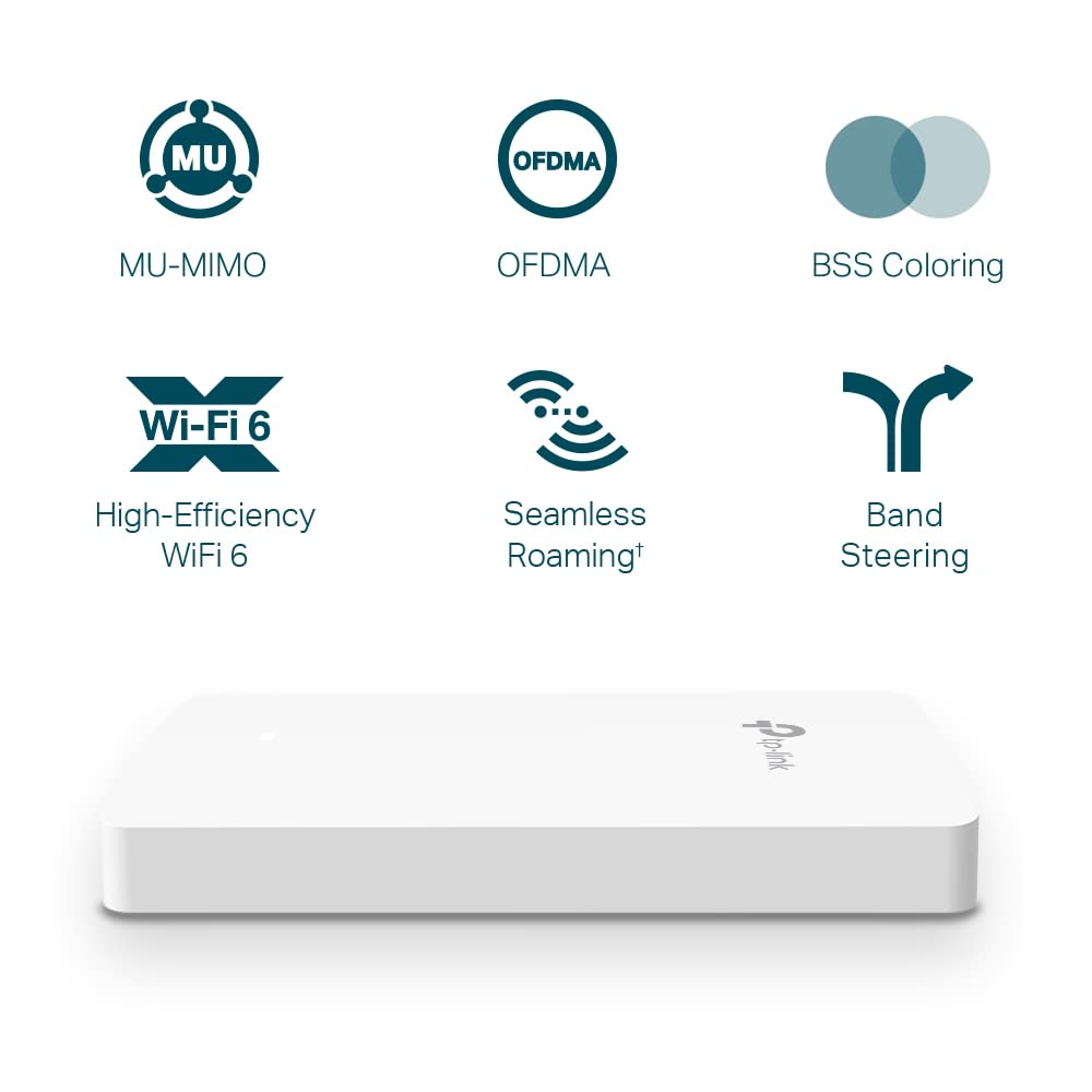 Omada EAP615-Wall, WiFi 6 AX1800 in-Wall Wireless Gigabit Access Point