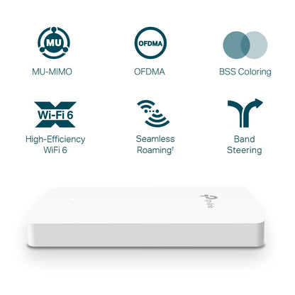Omada EAP615-Wall, WiFi 6 AX1800 in-Wall Wireless Gigabit Access Point