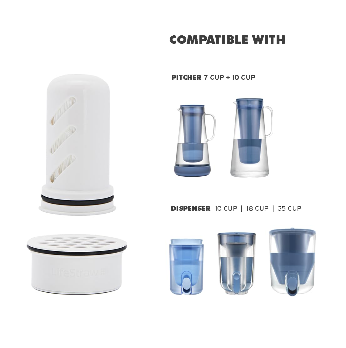 LifeStraw Home Water Filter Pitchers and Dispenser, Tested to LifeStraw Home – Replacement Filter 1-Year Pack for protection against bacteria, parasites, microplastics, PFAS and 30+ contaminants Against Bacteria, Parasites, Microplastics, and a Variety of