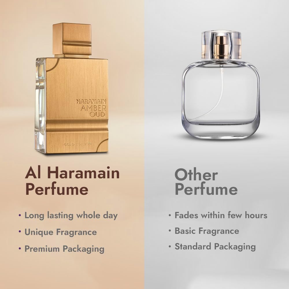 Al Haramain Amber Oud Gold Edition for Unisex Eau de Parfum Spray, 2.0 Ounce Al Haramain