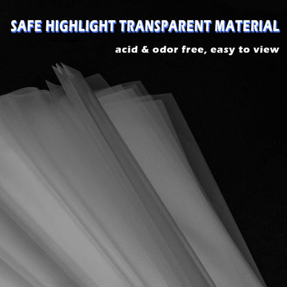 Sheet Protectors - 50 Sheets 4 mils[0.04mm] Strong Extra Heavyweight Clear Top Load 8.5 x 11 Inch Highlight Transparent Acid-Free for 3 Ring Binder OS0150
