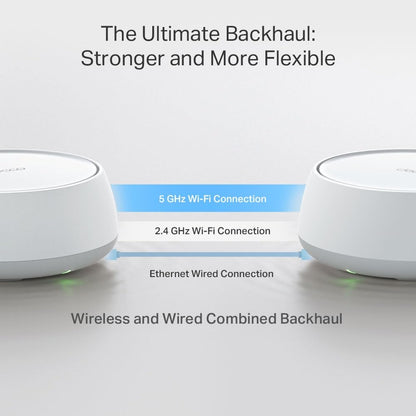TP-Link Deco 7 BE25 Dual-Band BE5000 WiFi 7 Mesh Wi-Fi System - 4-Stream 5 Gbps, 240 Mhz | Covers up to 6,600 Sq.Ft | 2X 2.5G Ports Wired Backhaul | VPN,MLO, AI-Roaming, HomeShield (3-Pack)