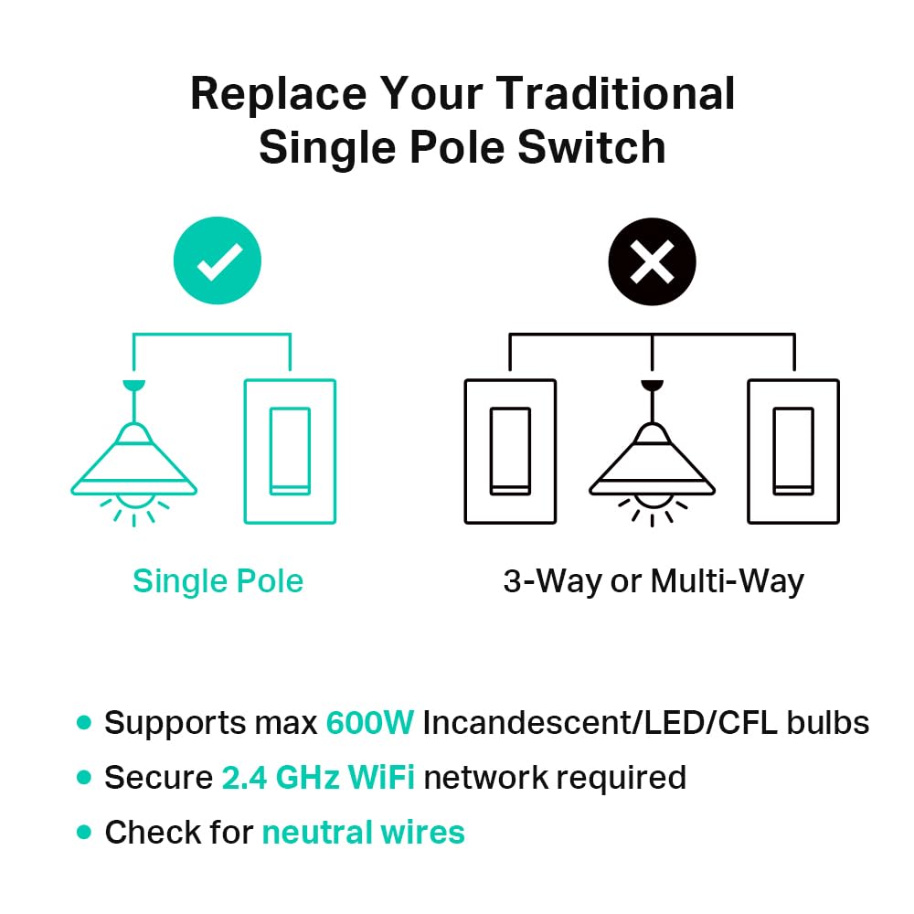 Kasa Matter Smart Wi-Fi Light Switch by TP-Link (KS205P3) - Neutral Wire and 2.4GHz Wi-Fi Connection Required, Works with Apple Home, Alexa & Google Home, No Hub Required, 3-Pack, White