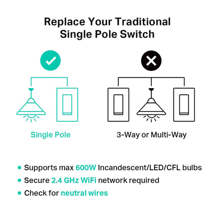 Kasa Matter Smart Wi-Fi Light Switch by TP-Link (KS205P3) - Neutral Wire and 2.4GHz Wi-Fi Connection Required, Works with Apple Home, Alexa & Google Home, No Hub Required, 3-Pack, White
