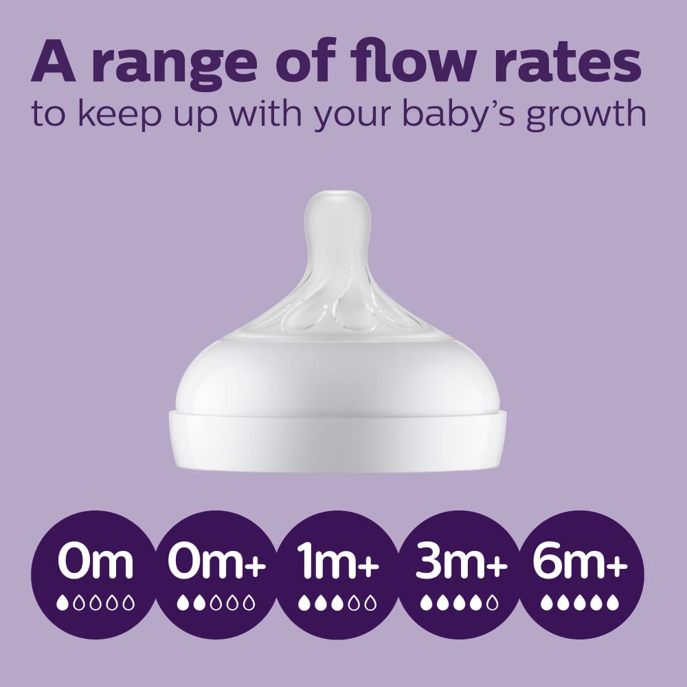 Philips Avent Natural Baby Bottle Newborn Baby Gift Set, SCD838/02, Clear AVENT