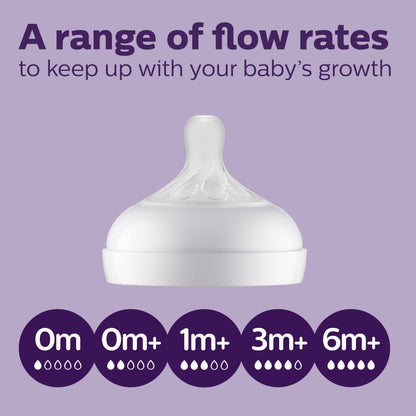 Philips Avent Natural Baby Bottle Newborn Baby Gift Set, SCD838/02, Clear AVENT