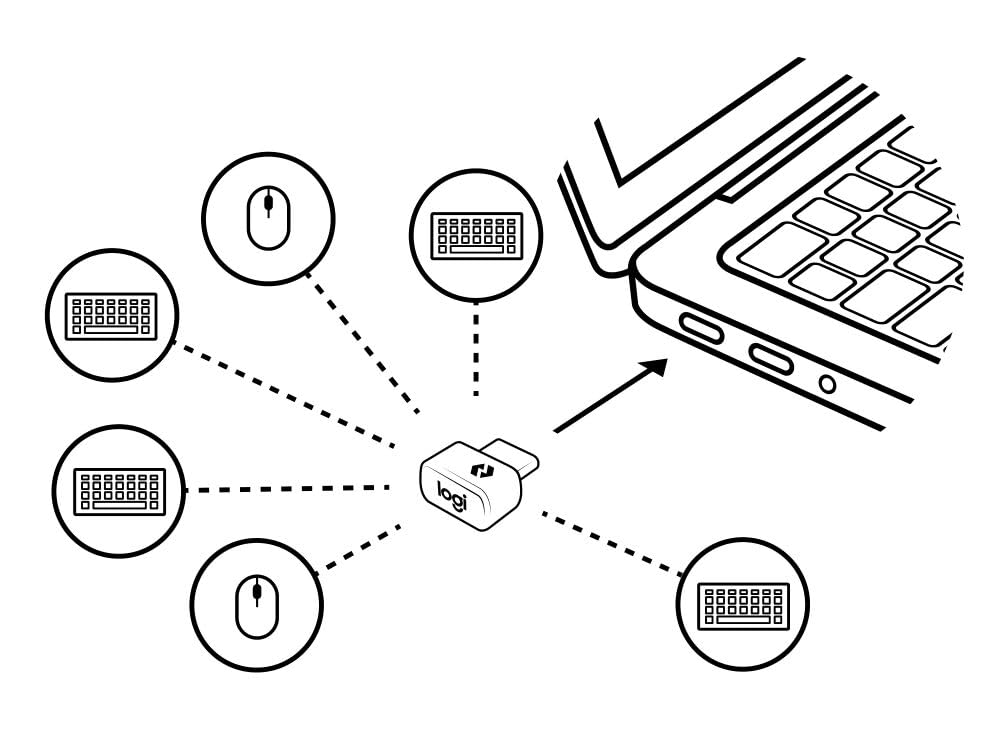 Logitech Bolt USB-C Receiver Logitech