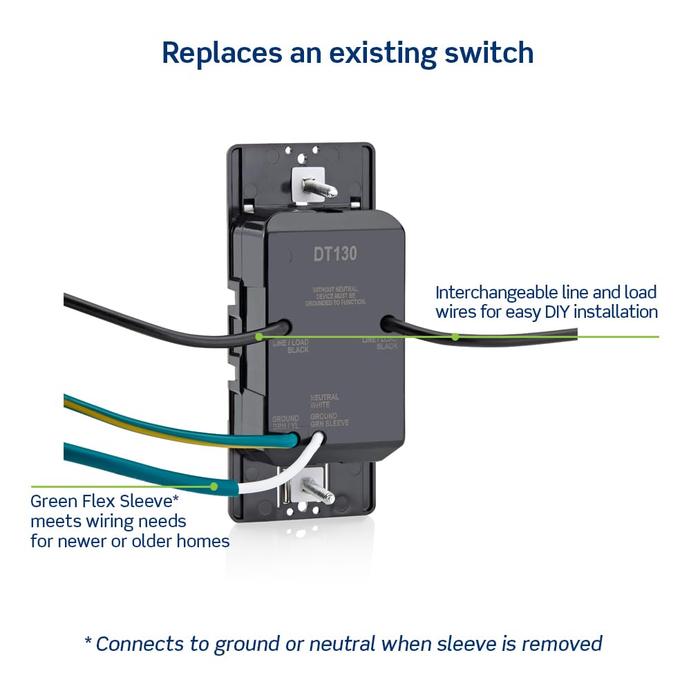 Leviton Countdown Timer Switch, 5-10-15-30 min, No Neutral Required, Single Pole, 15A, 1/2HP/9.8A Fan/Motor, DT130-1LW, White 🍁 All In One Marketplace Canada