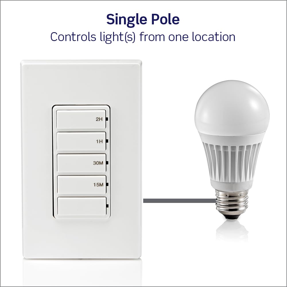 Leviton Countdown Timer Switch for Household Lights and Exhaust Fans, 15-30 min, 1-2 Hour, No Neutral Wire Required, Single Pole, 15A, 1/2HP/9.8A Fan/Motor, DT102-1LW, White 🍁 All In One Marketplace Canada