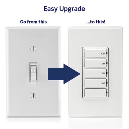 Leviton Countdown Timer Switch, 5-10-15-30 min, No Neutral Required, Single Pole, 15A, 1/2HP/9.8A Fan/Motor, DT130-1LW, White 🍁 All In One Marketplace Canada