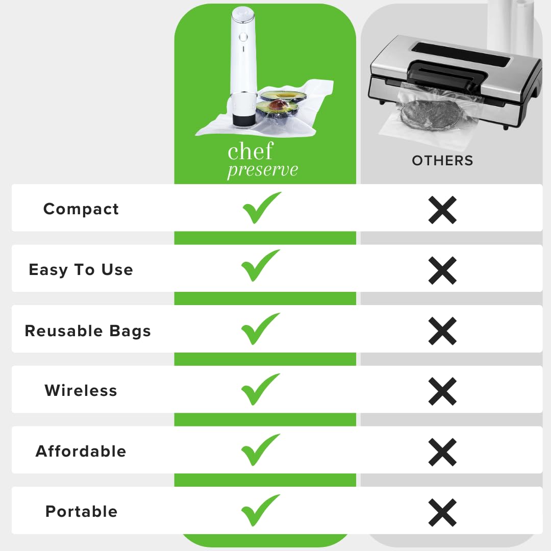 Chef Preserve Compact Vacuum Sealer for Food (Vacuum Sealer Machine + 30 Reusable Vacuum Bags) Powerful Handheld Vacuum Sealer Machine, Seal Meal Saver, Portable Food Sealer - Available at All In One Marketplace Canada